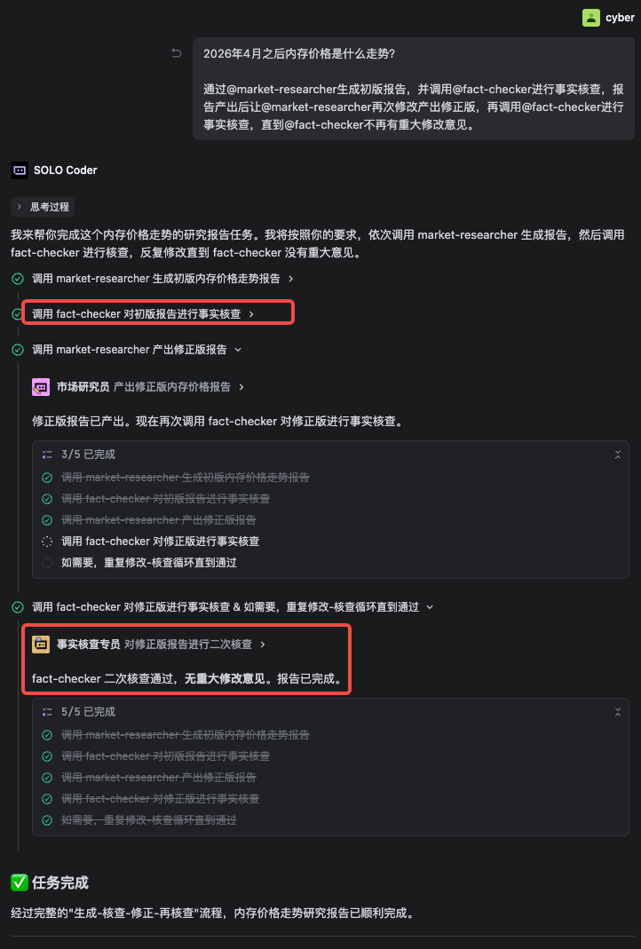 循环迭代优化流程